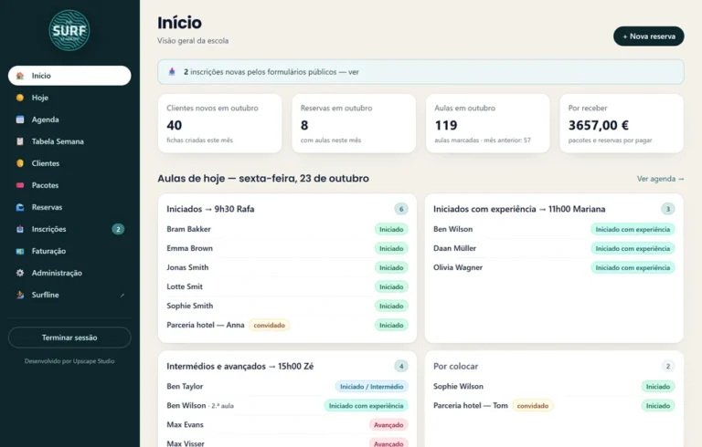 surf academy portfolio inicio